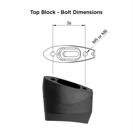 S5 aero bar adapter dimensions